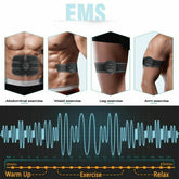 Electric Machine ABS