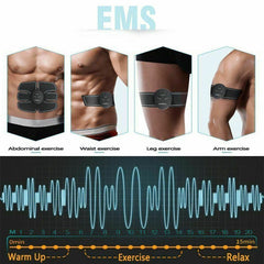 Electric Machine ABS