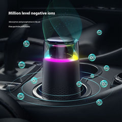 New Car Air Purifier