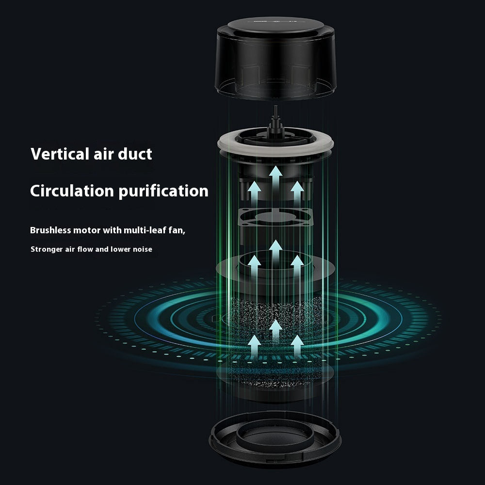 New Car Air Purifier