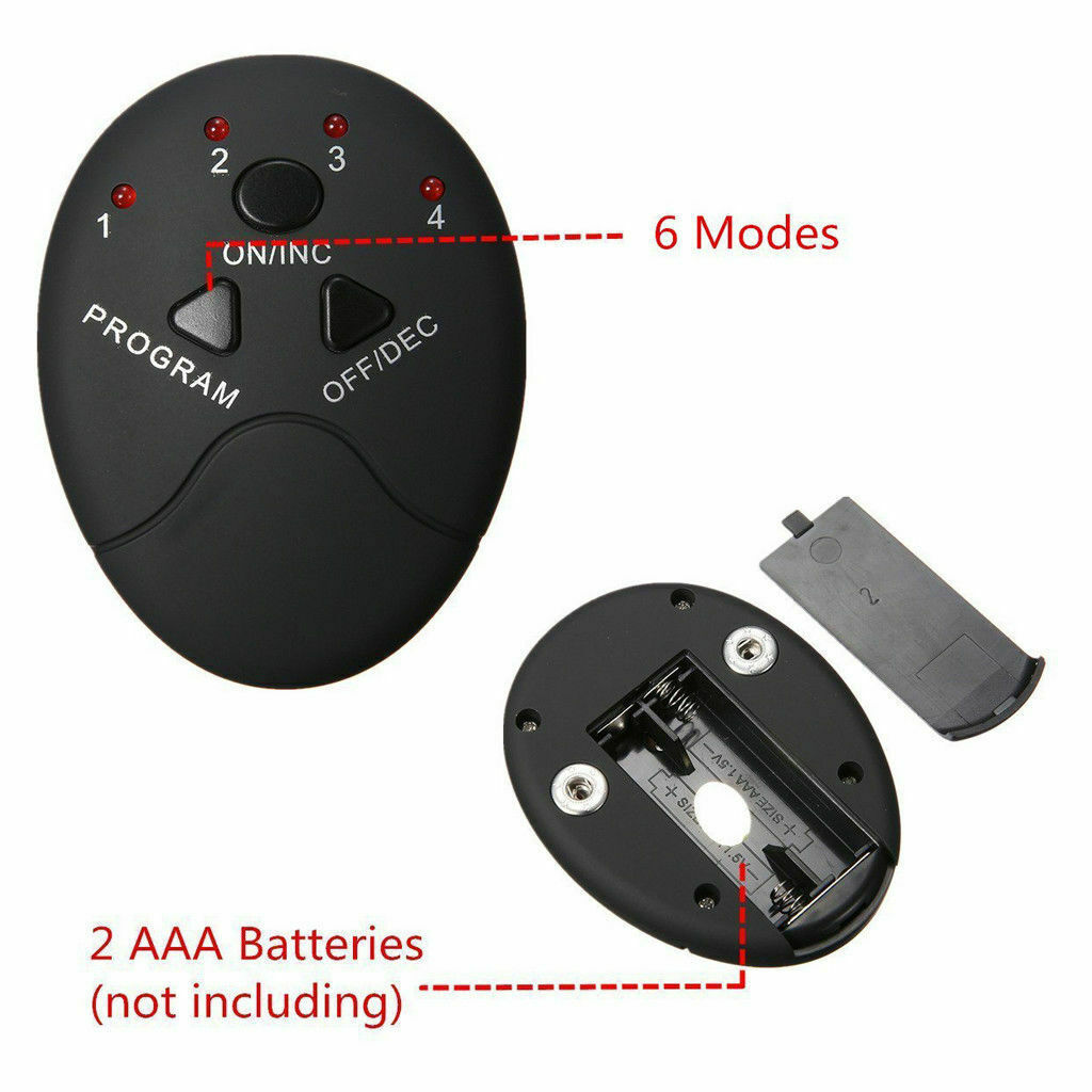 Electric Machine ABS