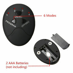 Electric Machine ABS