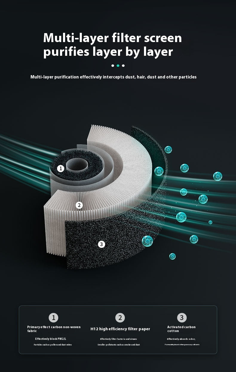 New Car Air Purifier